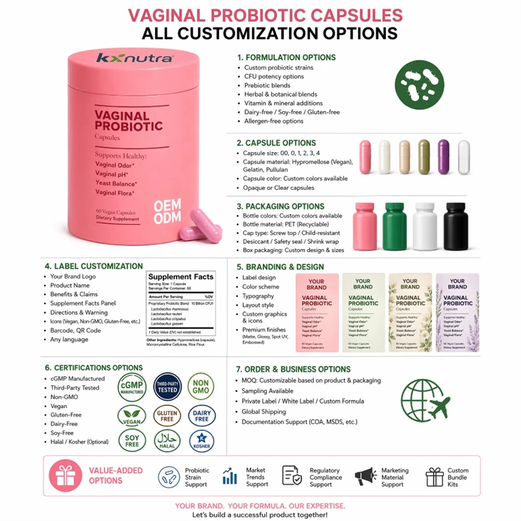 Women's Probiotic Capsules high quality
