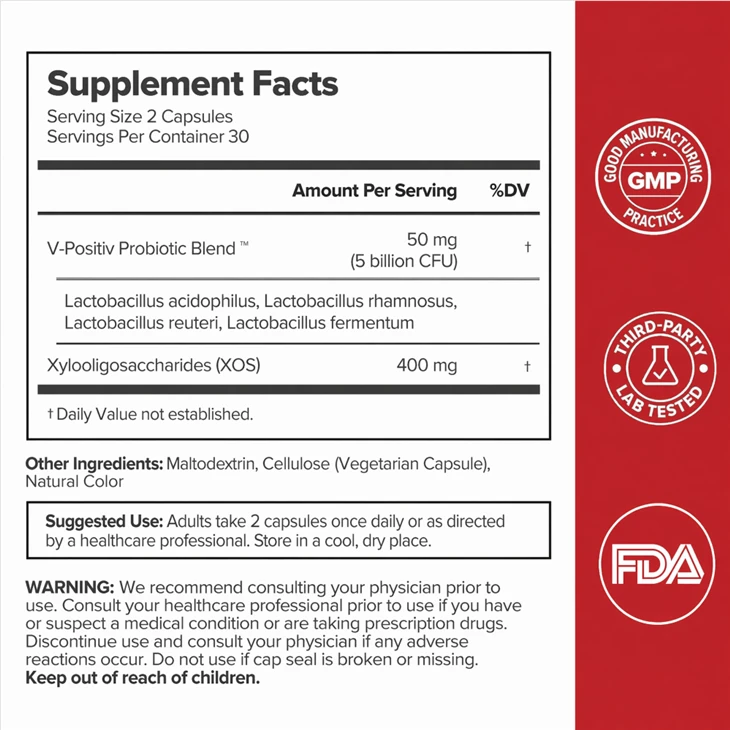 Women's probiotic capsules1