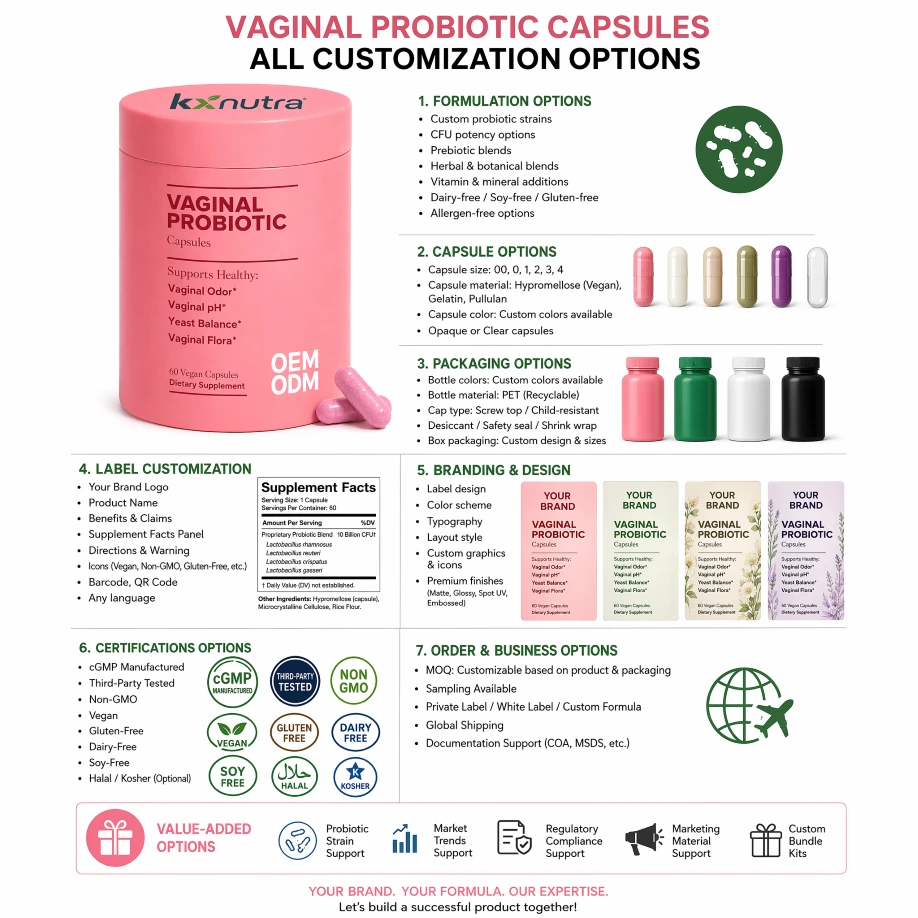 Women's Probiotic Capsules Women's Probiotic Capsules